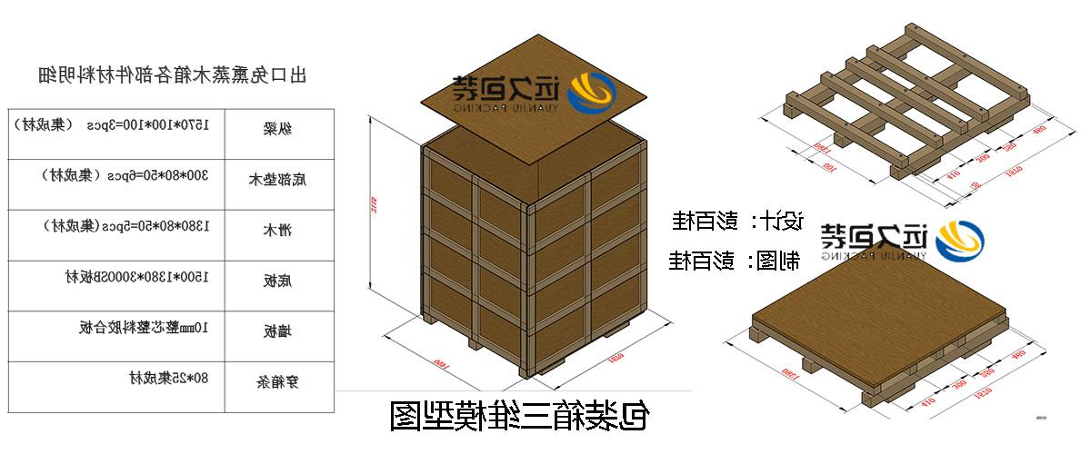 <a href='http://efuh.gdzhjy.com'>买球平台</a>的设计需要考虑流通环境和经济性